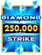 เคล็ดลับวิธีเล่น บา คา ร่า ฝาก ถอน ขั้น ต่ํา 100 ให้สุดคุ้ม